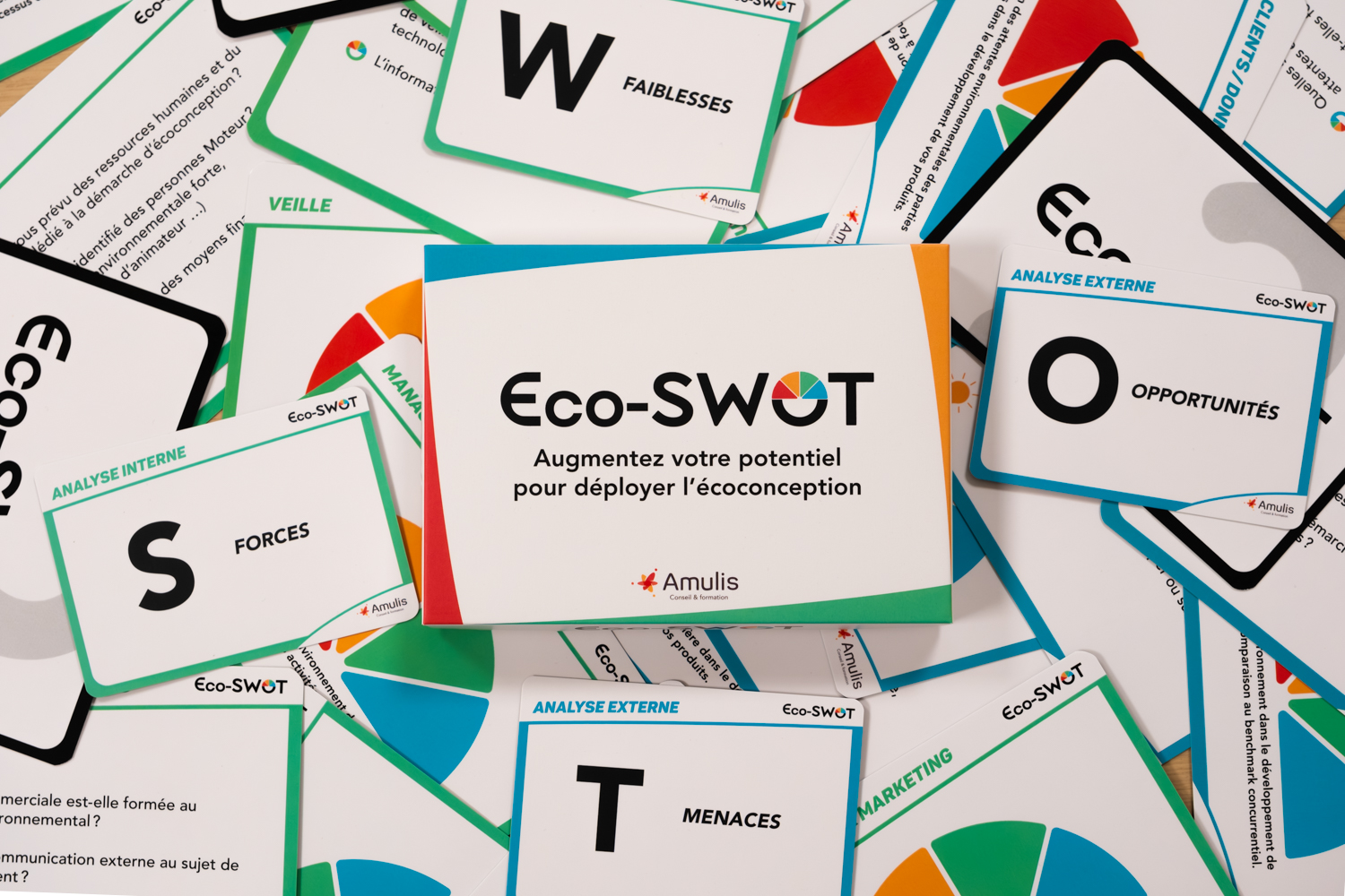 Eco-SWOT d'Amulis
Libérez tout le potentiel de votre entreprise en matière d'écoconception et démarquez vous de la concurrence !