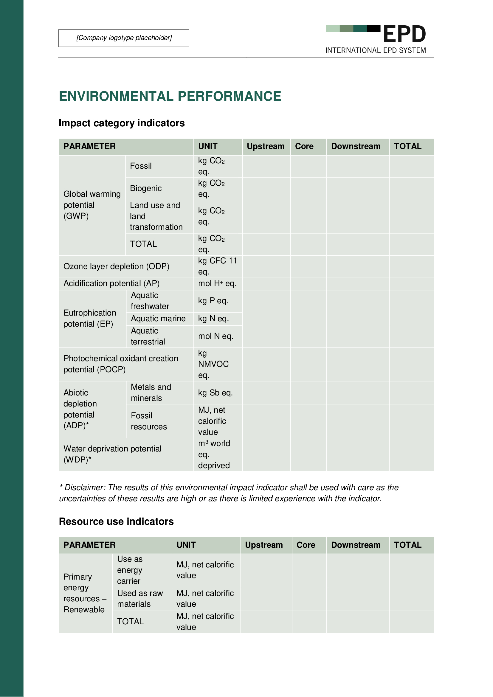 Page présentant les résultats environnementaux de l’EPD